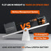 Comparison between lead acid battery and LiTime LIFEPO4 battery on a seesaw with text highlighting weight and space efficiency.