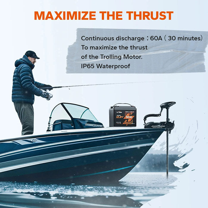 A man fishing from a boat in icy water while a trolling motor and battery are shown on the boat deck, with promotional text reading 'MAXIMIZE THE THRUST' and feature details about continuous discharge and IP65 waterproofing.