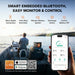 Promotional graphic for a smart fishing battery system showing a man sitting in a boat with a branded battery unit, a smartphone displaying a battery monitoring app, and feature callouts for Bluetooth control, stable connection, real-time data, battery monitoring, and battery discharge switch.