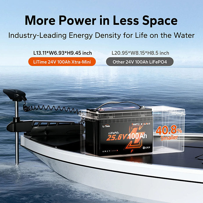LiTime 24V 100Ah Bluetooth Lithium Battery