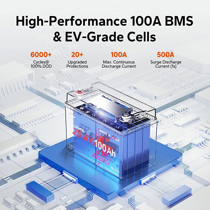 LiTime 24V 100Ah Bluetooth Lithium Battery