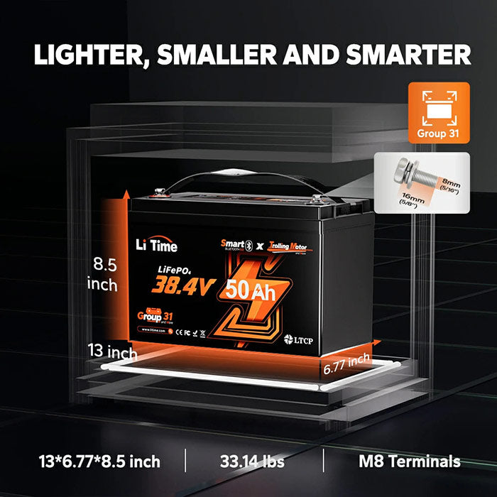 LiTime 36V 50Ah Bluetooth Lithium Battery