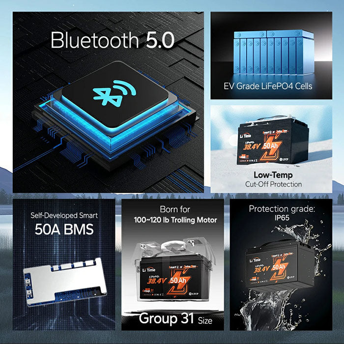 LiTime 36V 50Ah Bluetooth Lithium Battery