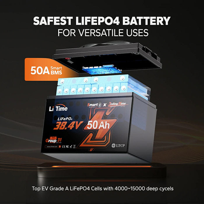 LiTime 36V 50Ah Bluetooth Lithium Battery