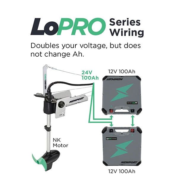 Newport LoPRO Voltage Expansion Kit