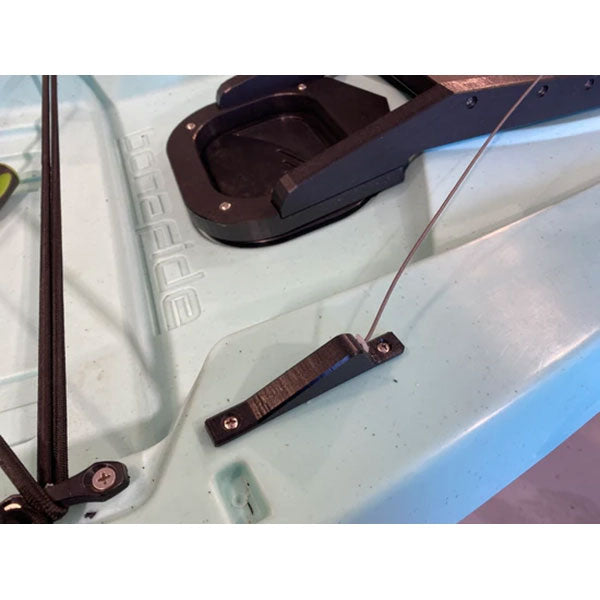 One Objective Thru Hull Line Guides