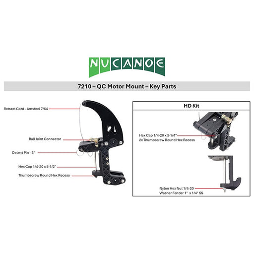 NuCanoe QuickConnect Motor Mount