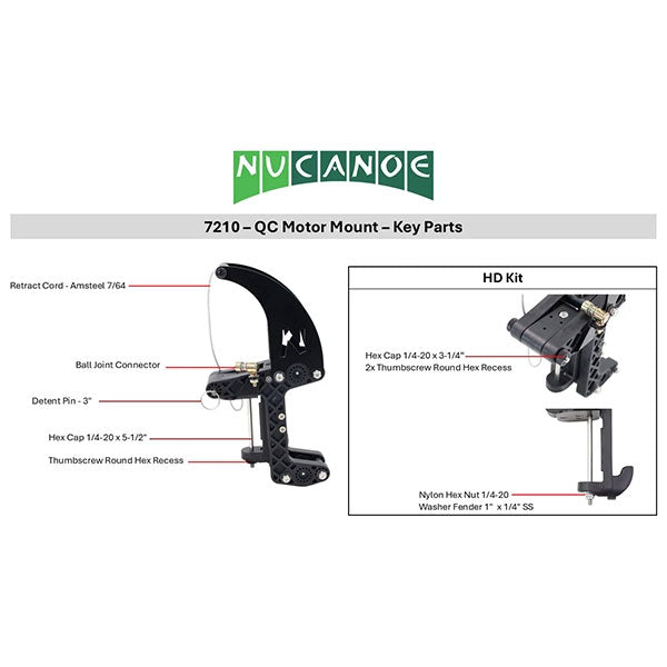NuCanoe QuickConnect Motor Mount
