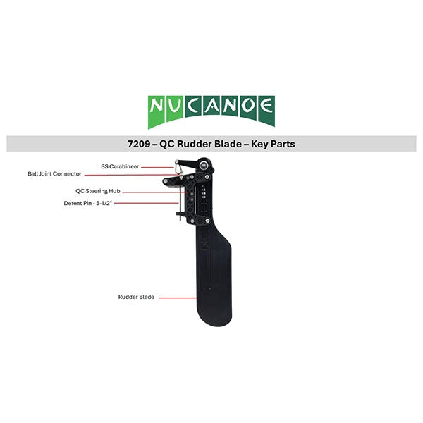 NuCanoe QuickConnect Rudder Blade