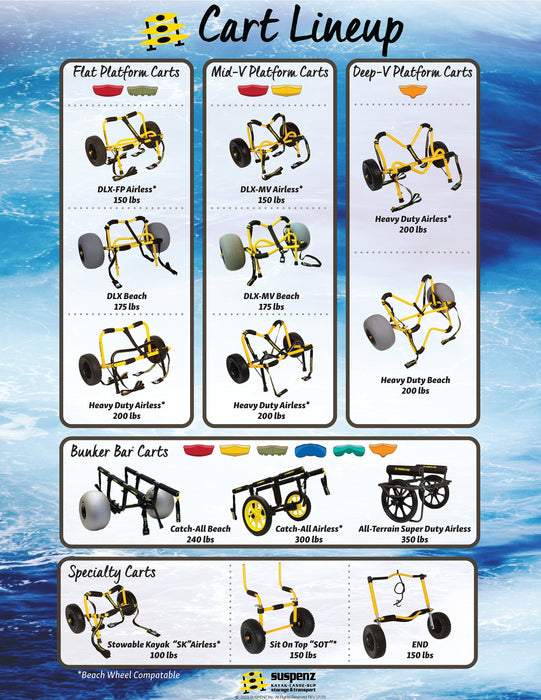 Suspenz Stowable Kayak "SK" Airless Cart