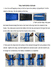 PowerHouse Lithium Group 24 Heavy Duty Battery Tray