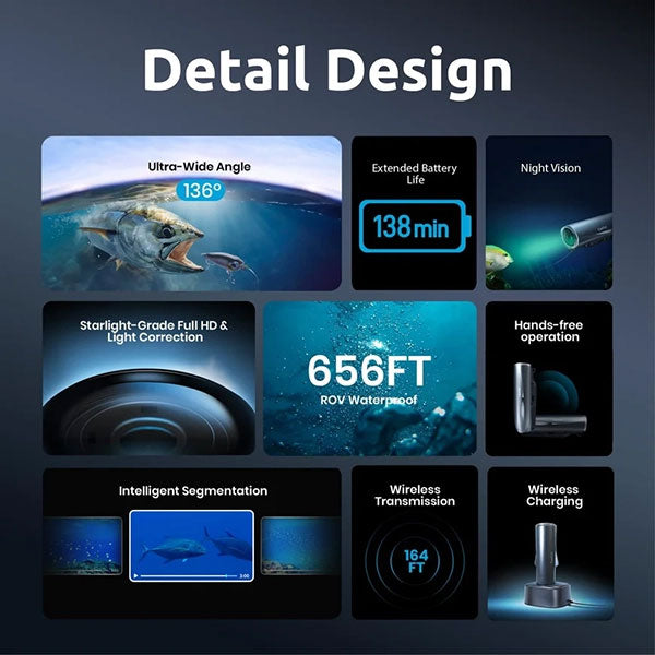 Xpece Underwater Fishing Camera by CamX
