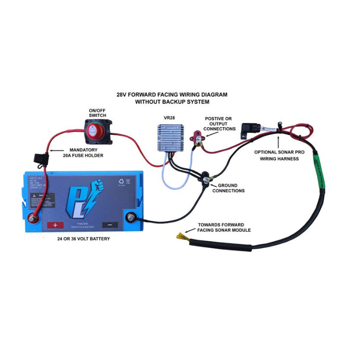 Wiring diagram for a 24V or 36V battery system with labeled components on a white background.