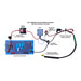 Wiring diagram for a 24V or 36V battery system with labeled components on a white background.