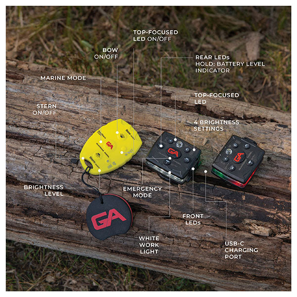 Guardian Angel Micro Series RF Kayak Kit & Remote