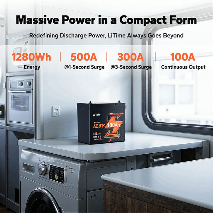 LiTime 12V 100Ah Xtra Mini Bluetooth Lithium Battery