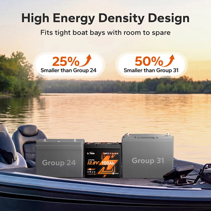 LiTime 12V 100Ah Xtra Mini Bluetooth Lithium Battery