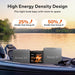 LiTime 12V 100Ah Xtra Mini Bluetooth Lithium Battery