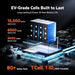 LiTime 12V 100Ah Xtra Mini Bluetooth Lithium Battery