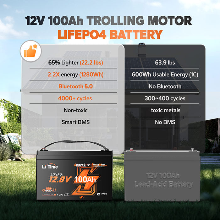 LiTime 12V 100Ah Bluetooth Trolling Motor Lithium Battery