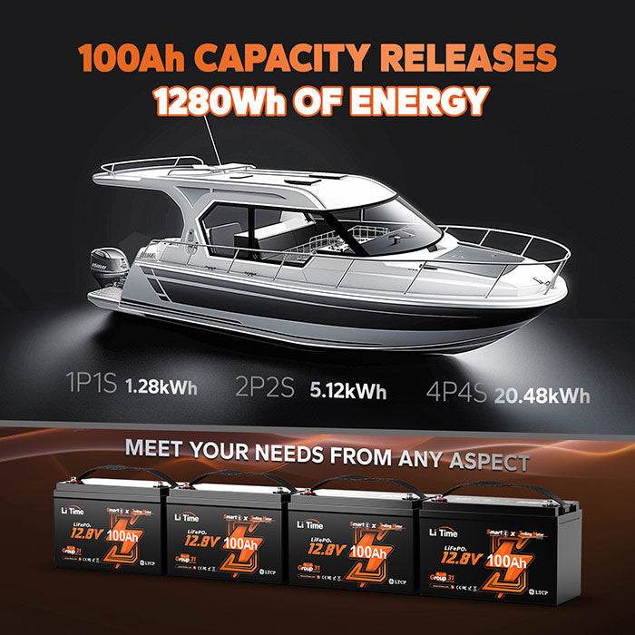 LiTime 12V 100Ah Bluetooth Trolling Motor Lithium Battery