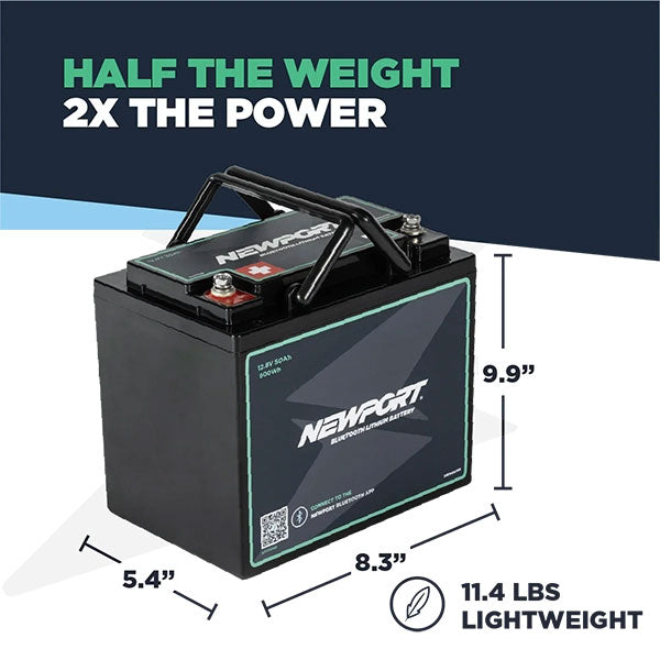 Newport 12V 50Ah Lithium LiFePO4 Battery