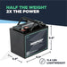 Newport 12V 50Ah Lithium LiFePO4 Battery