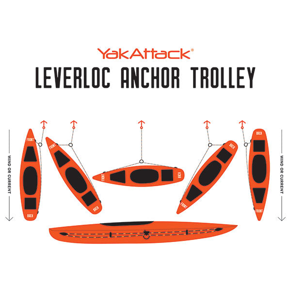 YakAttack LeverLoc™ Anchor Trolley HD